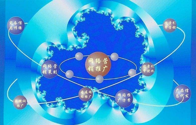 鹤峰新媒体运营企业需要掌握的网络推广技巧有哪些
